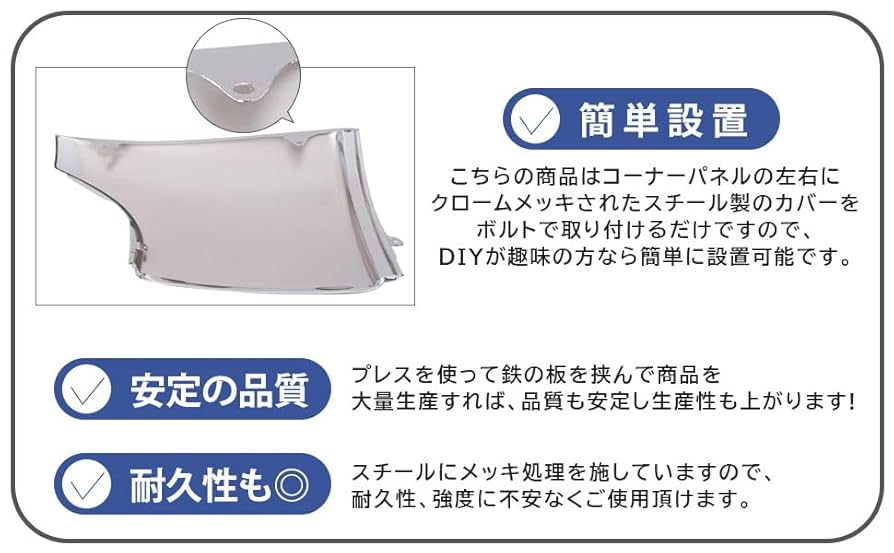 三菱　キャンター　FE507B デコトラ　メッキ　　コーナーパネル Amazon | 三菱 ふそう NEW キャンター メッキ コーナーパネル